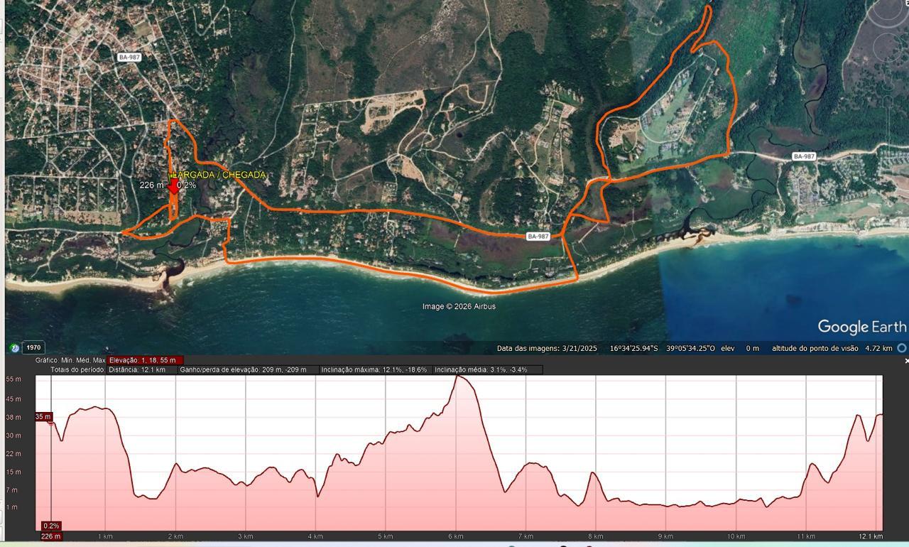 Mapa e altimetria do percurso de 12 km