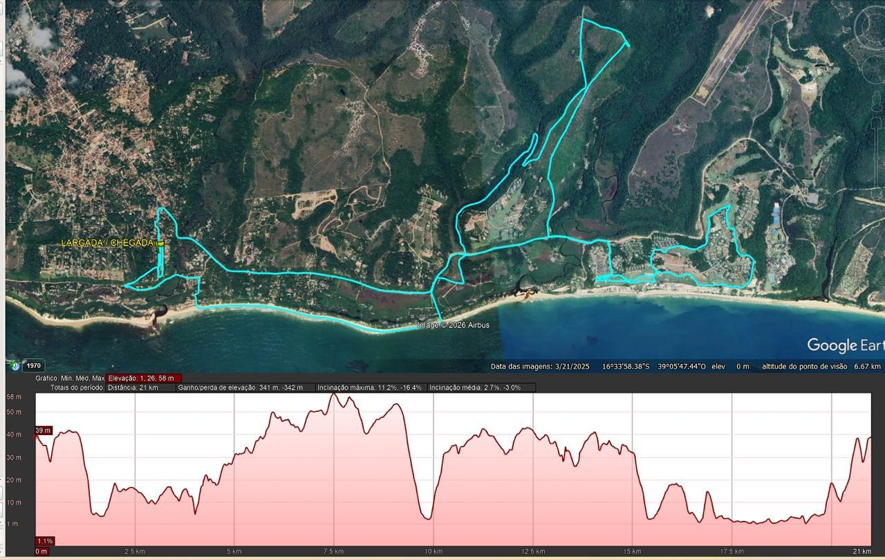 Mapa e altimetria do percurso de 21 km