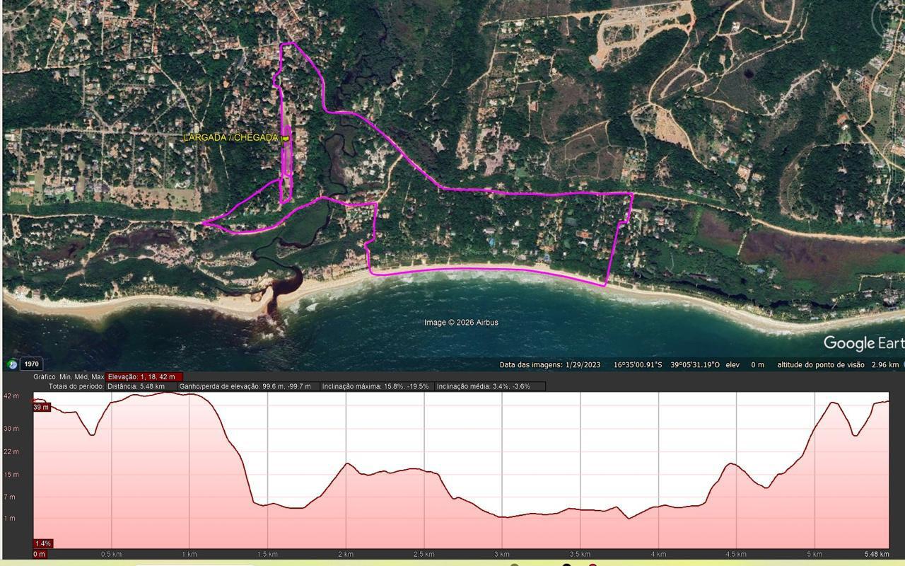 Mapa e altimetria do percurso de 5 km
